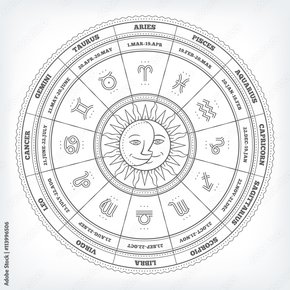 Zodiacal circle with astrology signs. Vector design element isolated on white background. Zodiacal circle with astrology signs. Vector design element isolated on white background.