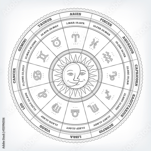 Zodiacal circle with astrology signs. Vector design element isolated on white background.