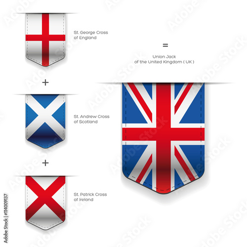 United Kingdom flag - England, Scotland, Ireland