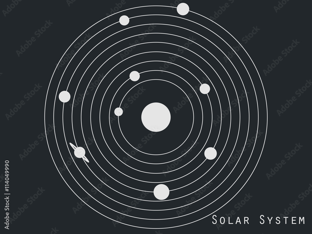 Naklejka premium Solar system planets, space objects. Solar system illustration in original style. Vector.