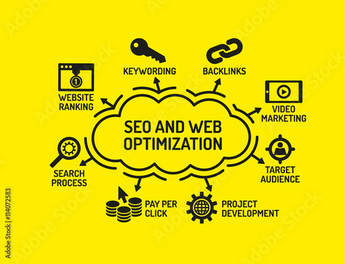 SEO and Web Optimization chart with keywords and icons