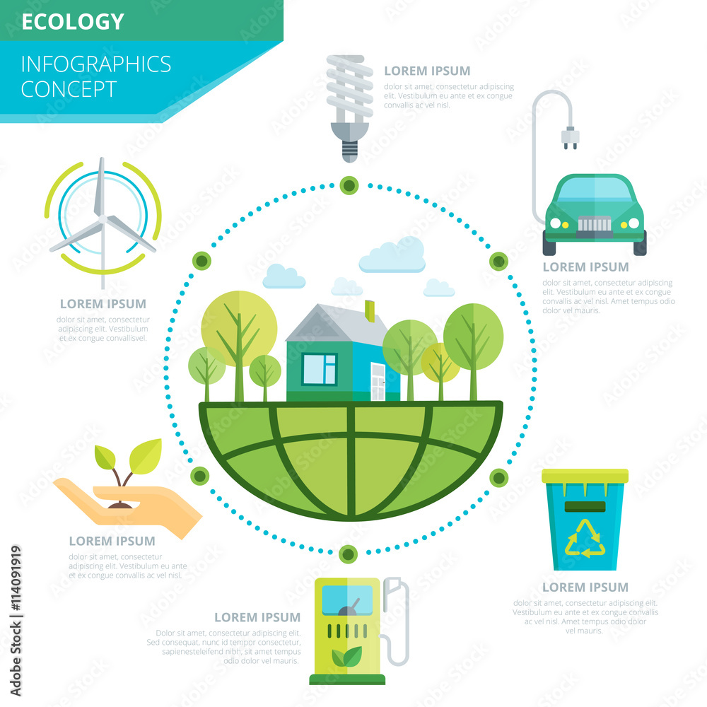 Planet Ecology Infographics