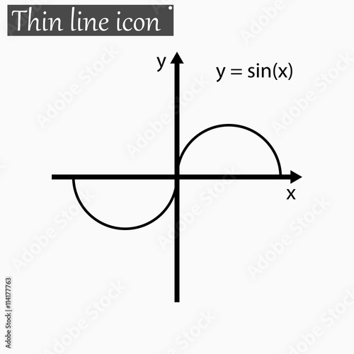 Obraz na płótnie mathematical function Vector Style Black thin line