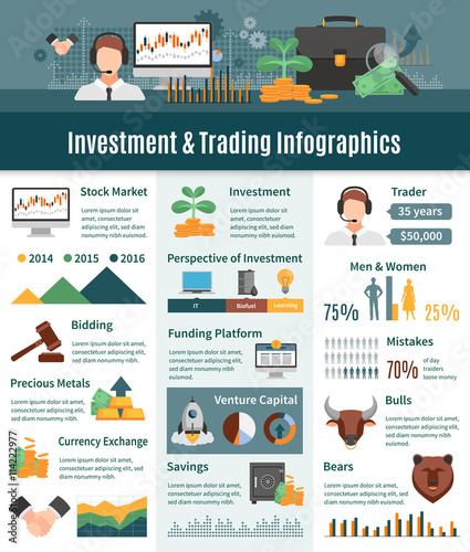 Investment And Trading Infographics