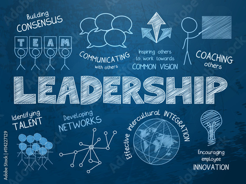 LEADERSHIP Vector Sketch Notes