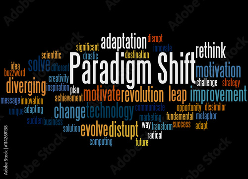 Paradigm Shift, word cloud concept 7