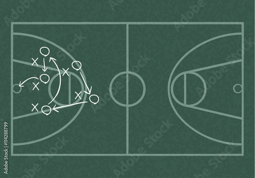 Realistic blackboard drawing a basketball game strategy.