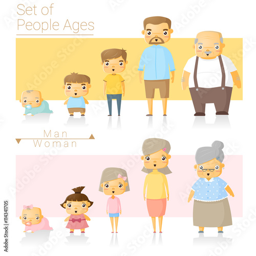 Set of people ages Man and Woman , vector, illustration