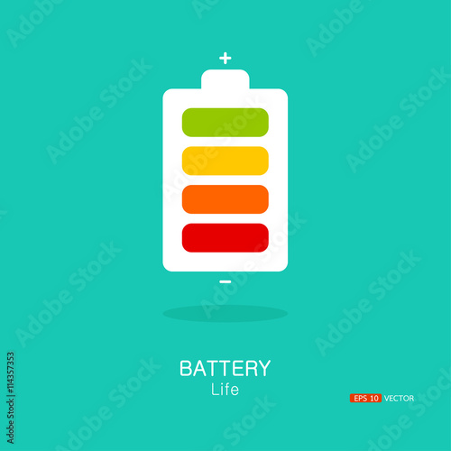 Battery lefe with various loads