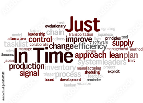Just In Time, word cloud concept 6