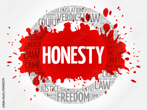 Honesty word cloud concept