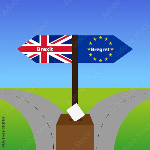 Brexit and Bregret