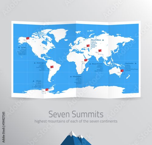 Seven Sumits