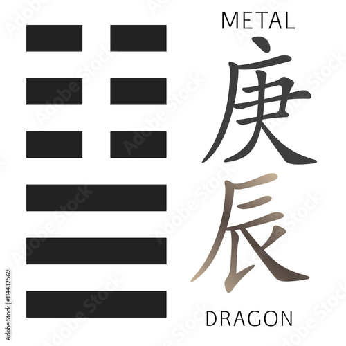 Symbol of i ching hexagram from chinese hieroglyphs. Translation of 12 zodiac feng shui signs hieroglyphs