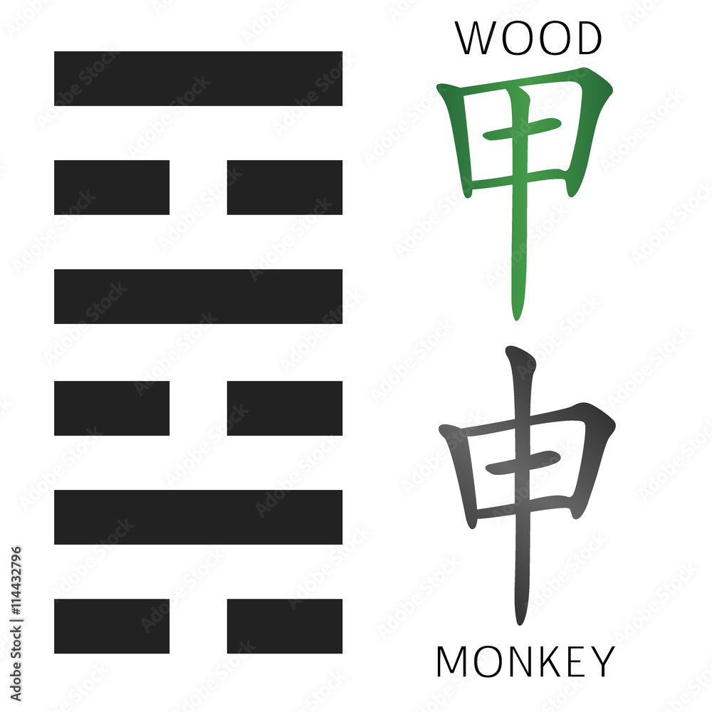 Obraz premium Symbol of i ching hexagram from chinese hieroglyphs. Translation of 12 zodiac feng shui signs hieroglyphs