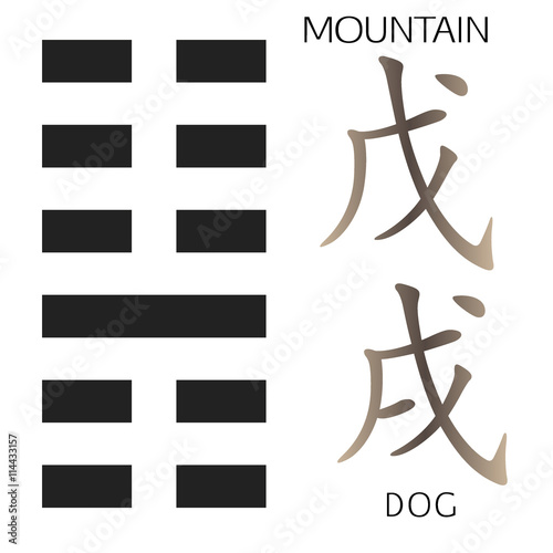 Symbol of i ching hexagram from chinese hieroglyphs. Translation of 12 zodiac feng shui signs hieroglyphs