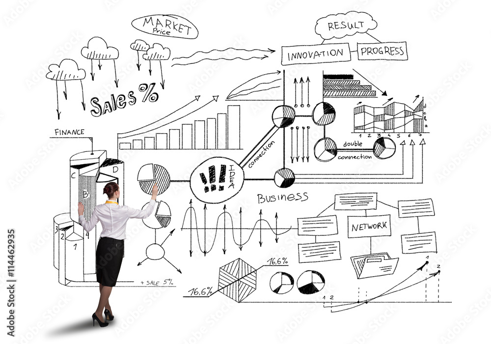 Successful marketing plan Successful marketing plan