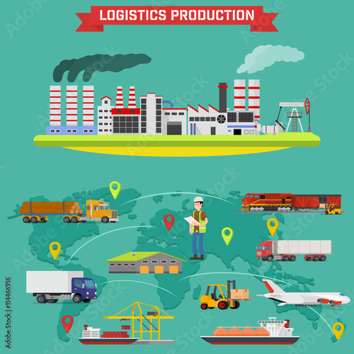 Manufacturing and logistics goods