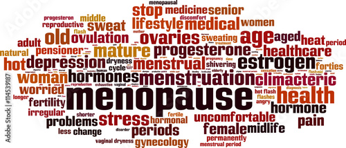Menopause word cloud concept. Vector illustration
