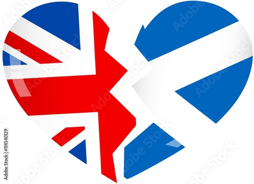 Schottland - Großbritannien
