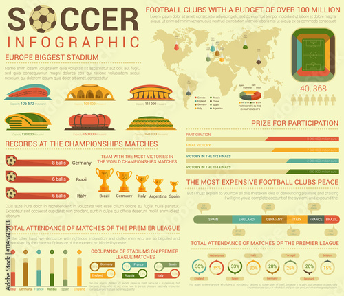 Soccer or football infographics or infocharts with circle and bar, linear and pie charts or graphs template or layout with stadiums, world map, balls, championship cups or trophy