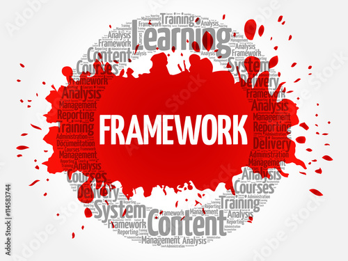 Framework circle word cloud, business concept