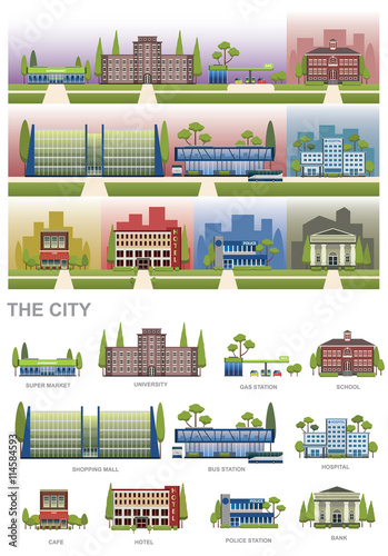 THE CITY elements with SUPERMARKET, UNIVERSITY, GAS STATION , S