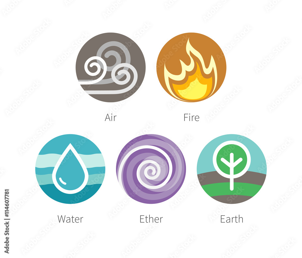 Ayurvedic elements water, fire, air, earth and ether icons isolated on