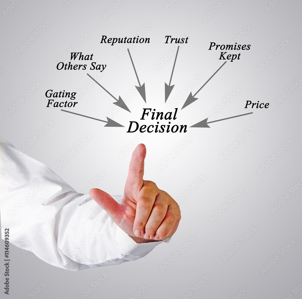 Obraz premium Diagram of Final decision