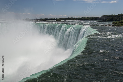 Niagara Falls