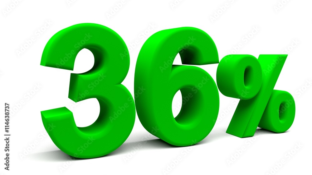 3D perspective percents 3D perspective percents