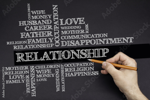 Hand with a white pencil writing: Relationship word cloud