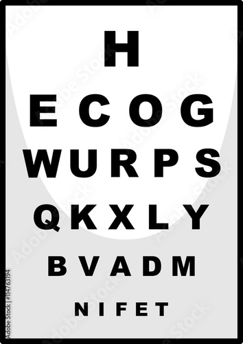 Reading chart for ophthalmologist