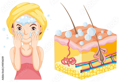 Woman washing face with soap