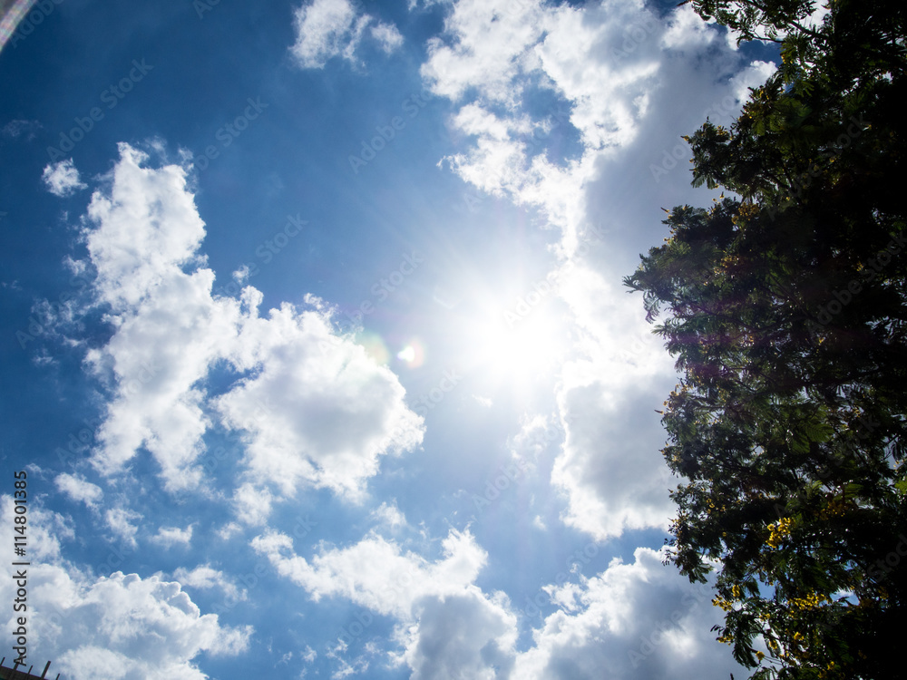 Clear with white clouds, blue skies, open air. Clear with white clouds, blue skies, open air.