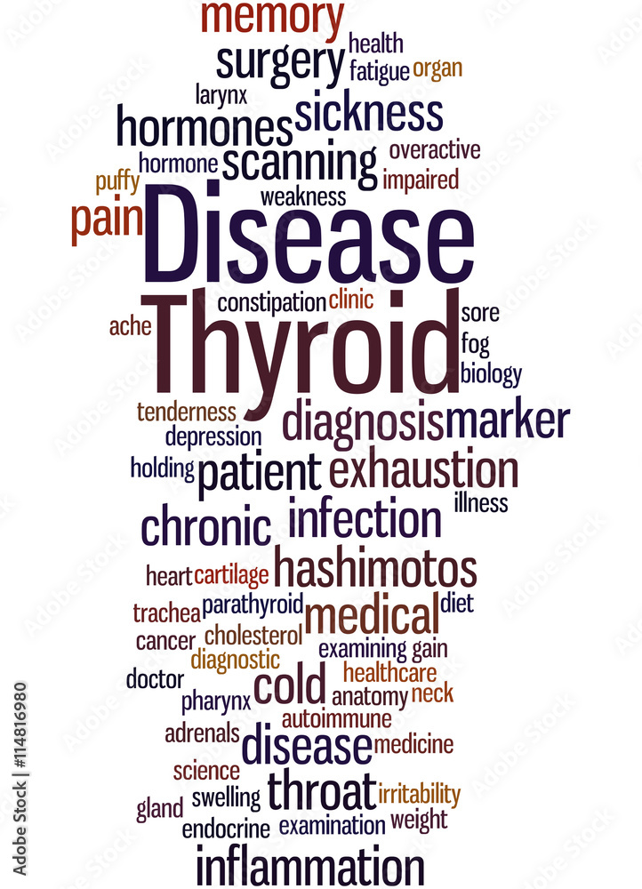 Fototapeta premium Thyroid Disease, word cloud concept 2