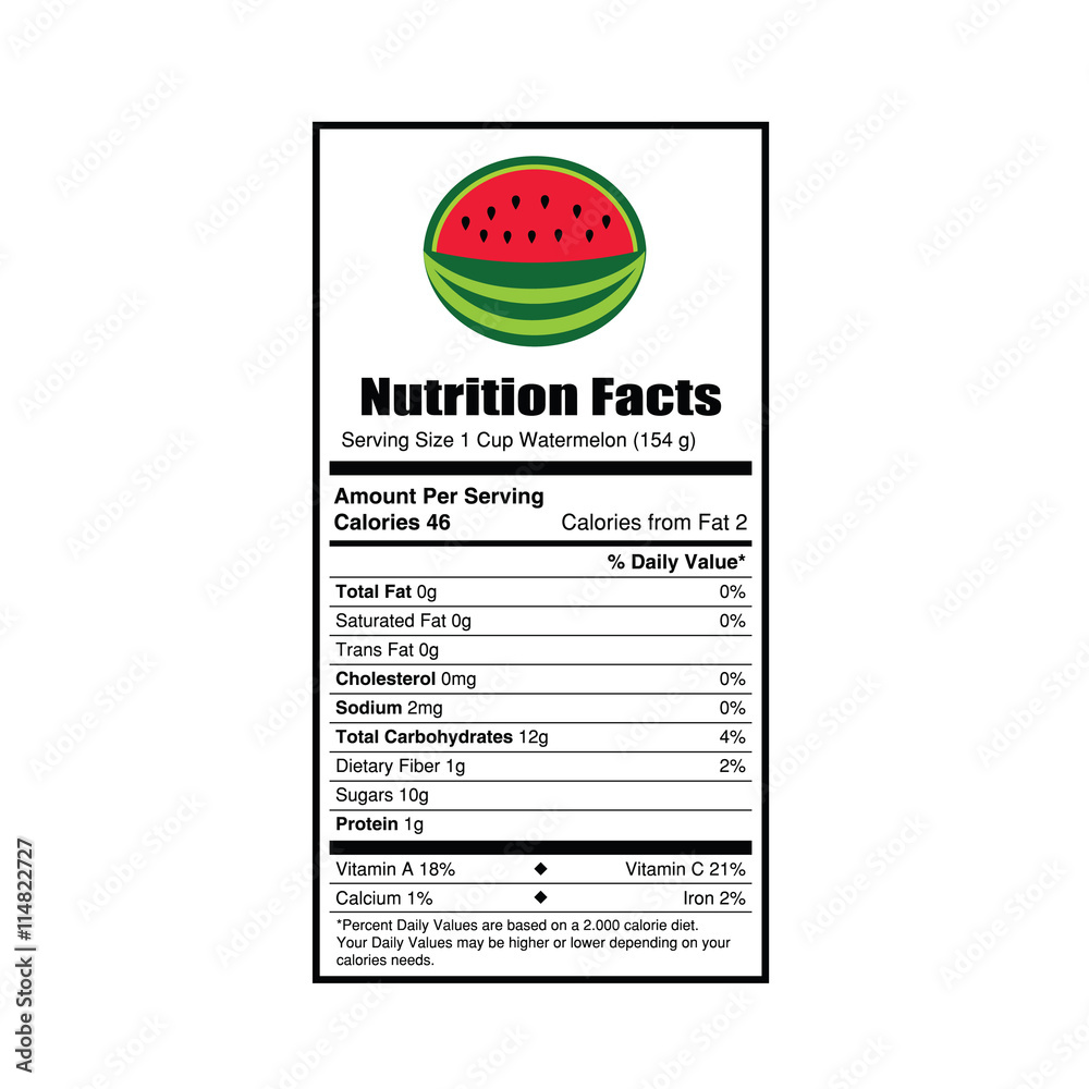 Nutrition Facts Watermelon Illustration Stock Vector Adobe Stock