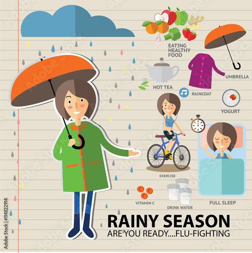 rainy season.flu-fighting