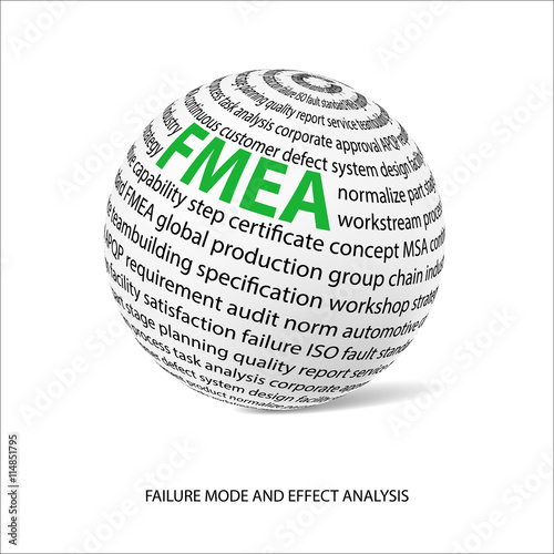 Failure mode and effect analysis word ball (FMEA)