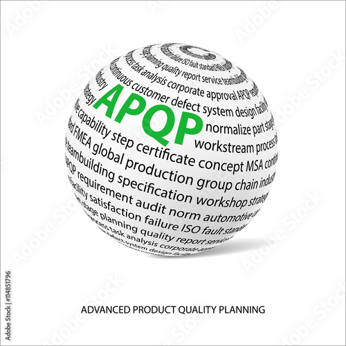 Advanced product quality planning word ball (APQP)