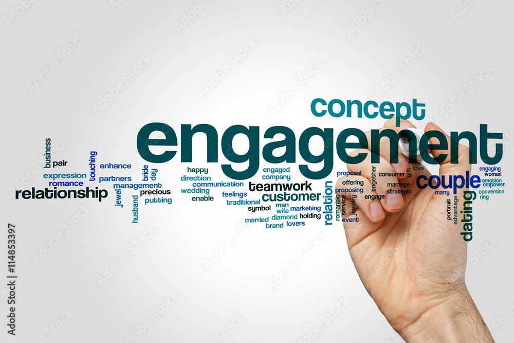 Engagement word cloud concept Engagement word cloud concept