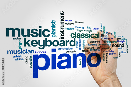 Piano word cloud concept