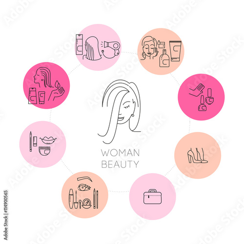 Vector collection of flat simple cosmetic and medicine icons isolated. Beauty symbol. Linear icons set. Cosmetic natural eco product, mammology symbols, woman health care