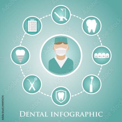 Dental template for infographic