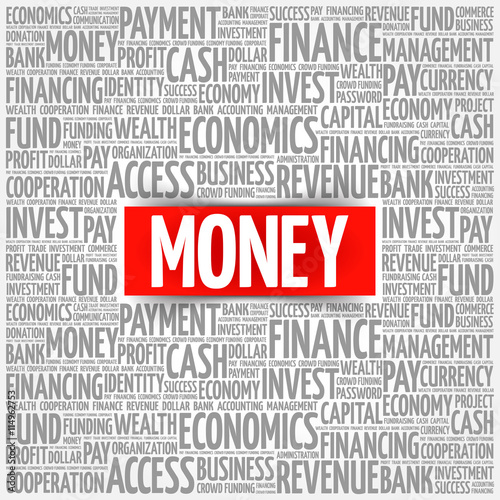 MONEY word cloud collage, business concept background