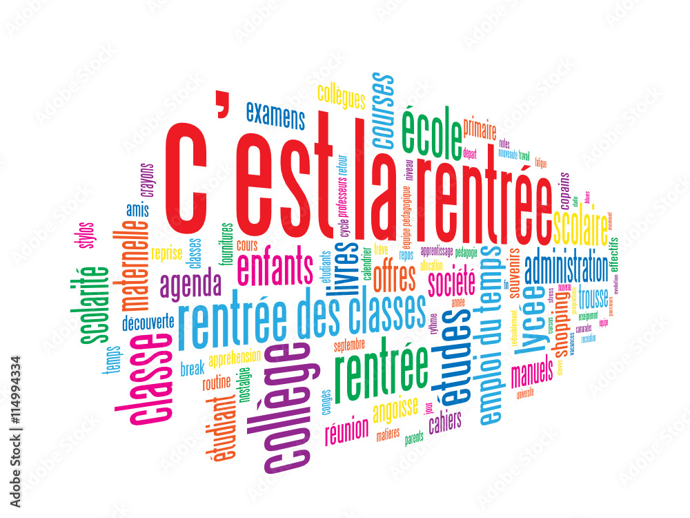 Fototapeta premium Nuage de Tags 