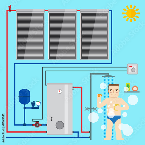 Solar Water Heater system and man in the bathroom taking a shower. Flat icon for web design and application interface, also useful for infographics. Vector illustration.