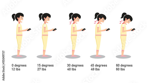 The bad smartphone postures,the angle of bending head related to