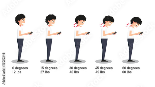 The bad smartphone postures,the angle of bending head related to