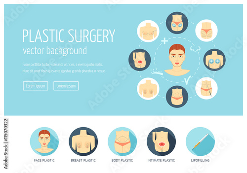 Plastic surgery web design concept for website and landing page. Web banner. Flat design. Vector
